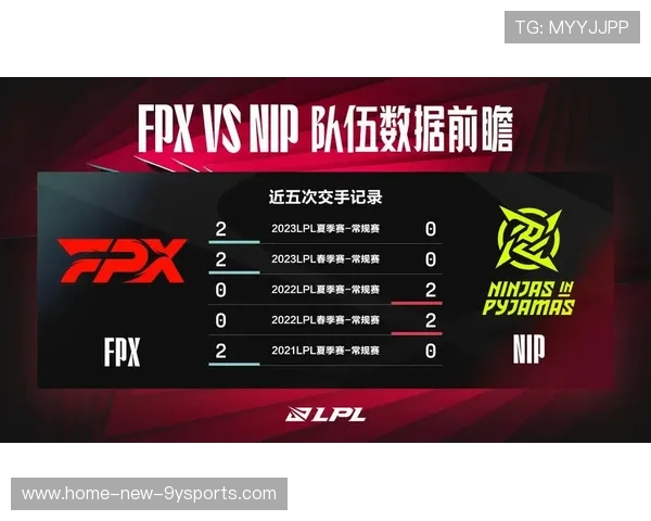 FPX高速运营训练颇具成效